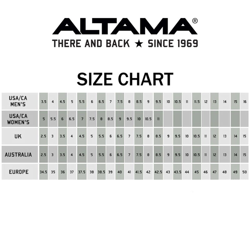 Altama Unisex Maritime Mid Dive Fin-Compatible Tactical Boots with Water Drainage Ports & Water-Resistant PU Contoured Insole, Olive Drab, 12, Regular - Image 5